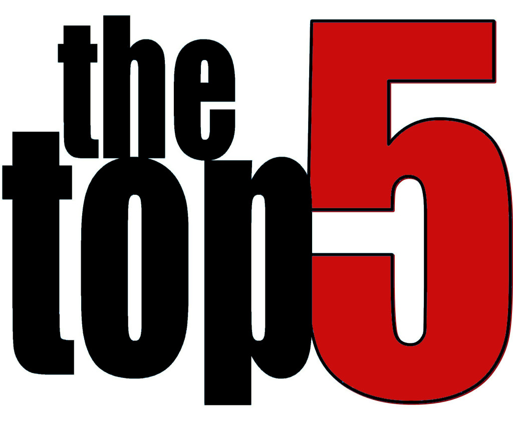 Our Top 5 Posts of 2014 – Retail Prophet